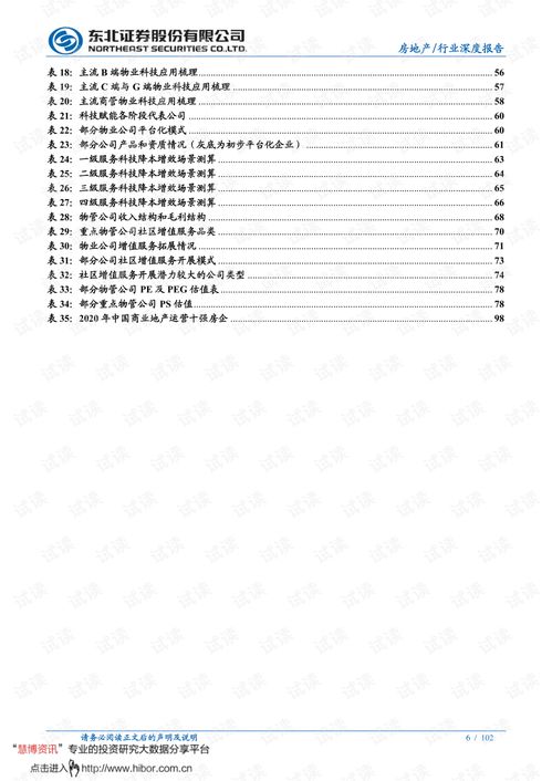分化整合大幕已啟，長坡厚雪仍可樂觀——物業(yè)管理行業(yè)中期投資策略解析