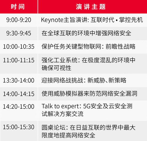 Keysight World 2021全球云峰會啟幕 聚焦5G Open RAN、量子計算與互聯汽車前沿技術
