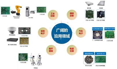 和訊SGI公司|迅捷興SGI指數(shù)最新評分55分,凈利潤同比減少43.31%,股價已跌去36.4%,?？低暷芊窬葓?